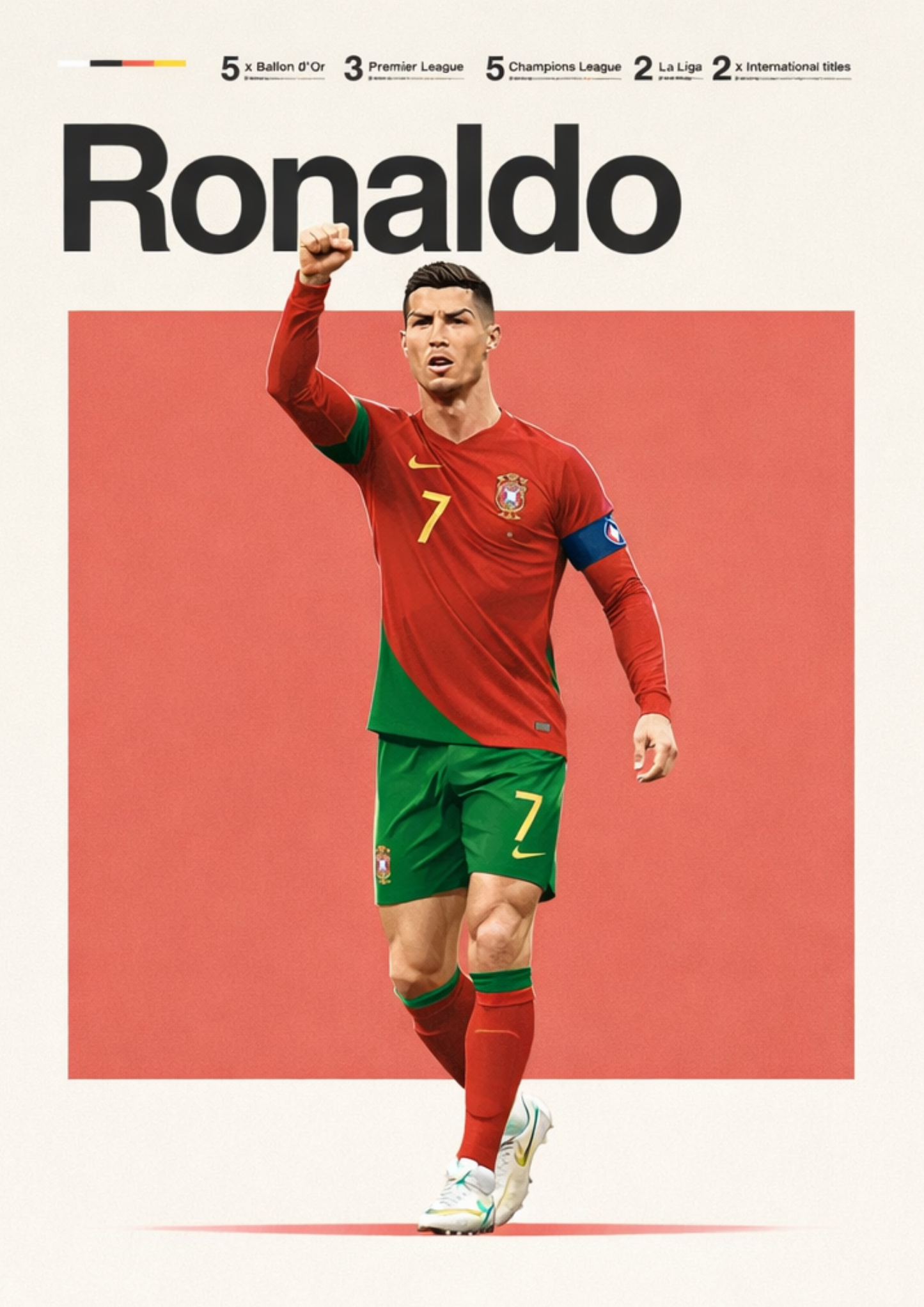 Cristiano Ronaldo | Mini Poster Sticker