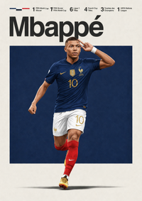 Mbappé | Mini Poster Sticker